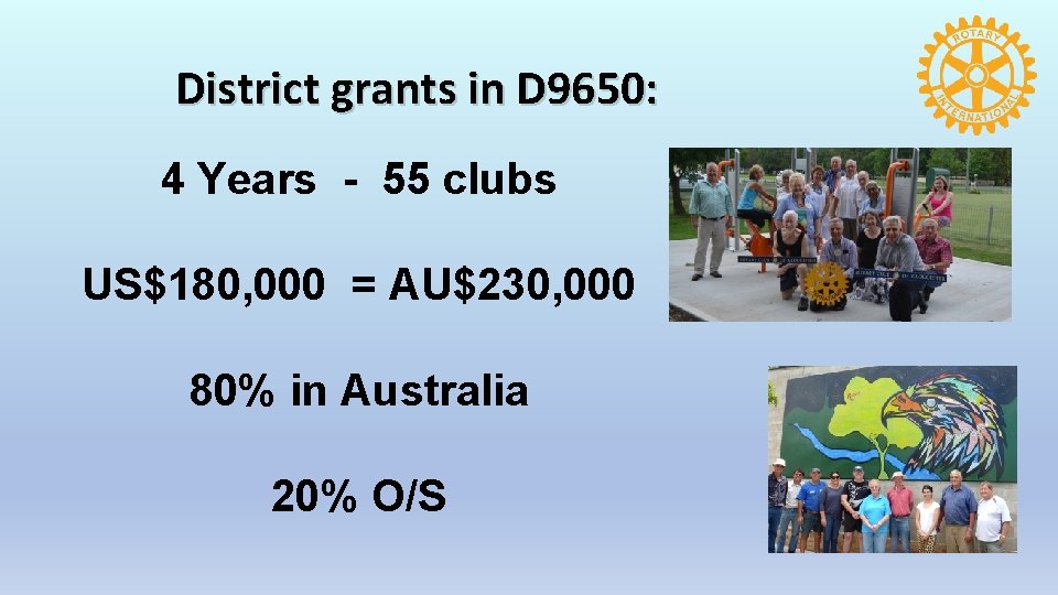 District grants in D 9650: 4 Years - 55 clubs US$180, 000 = AU$230,