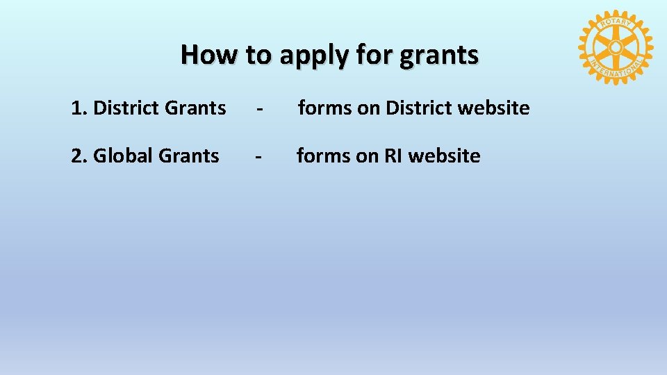 How to apply for grants 1. District Grants - forms on District website 2.