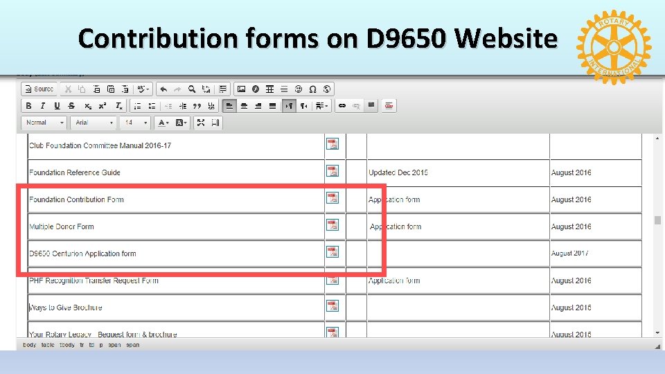 Contribution forms on D 9650 Website 