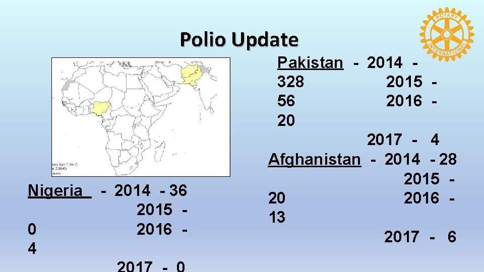 Polio Update Nigeria 0 4 - 2014 - 36 2015 2016 - Pakistan -