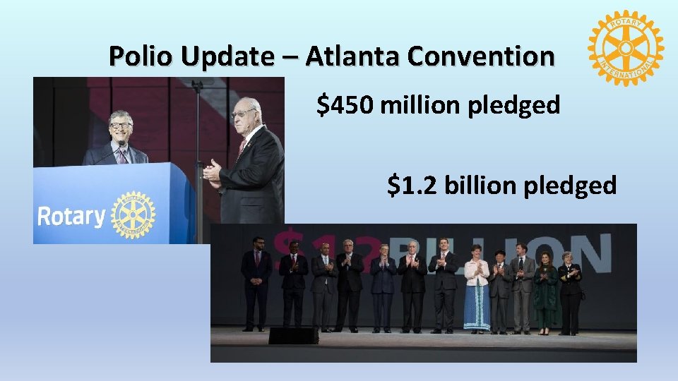 Polio Update – Atlanta Convention $450 million pledged $1. 2 billion pledged 