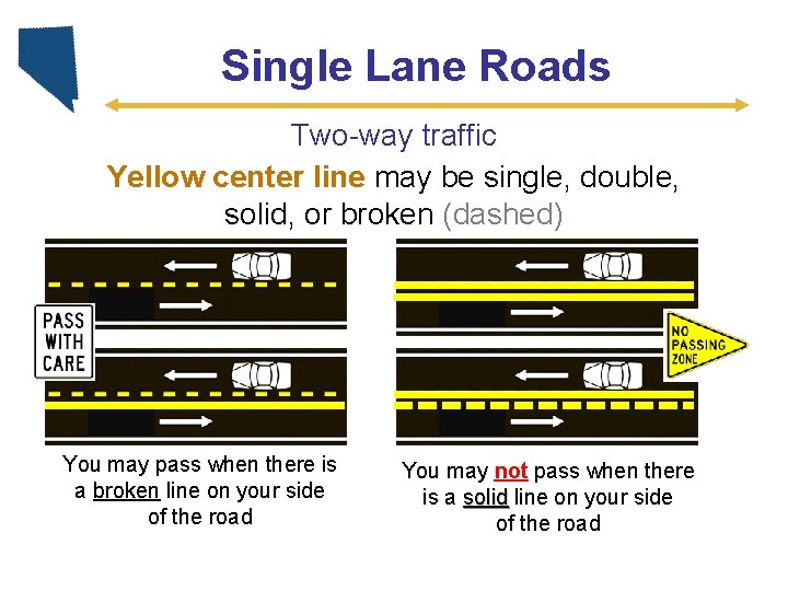 Single Lane Roads Two-way traffic Yellow center line may be single, double, solid, or