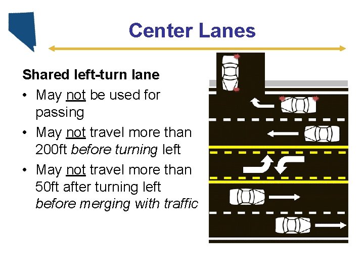 Center Lanes Shared left-turn lane • May not be used for passing • May