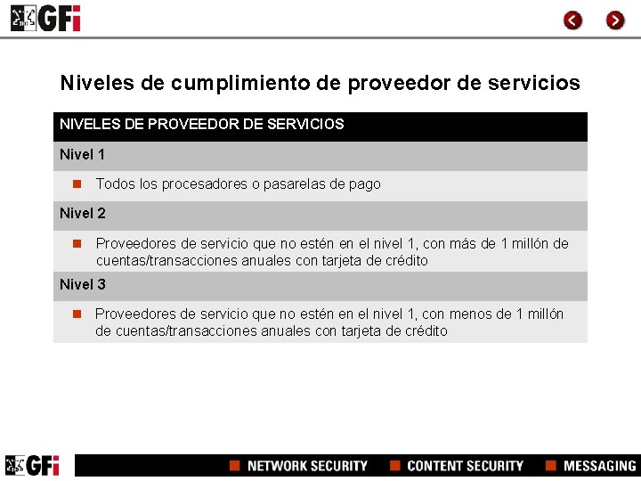 Niveles de cumplimiento de proveedor de servicios NIVELES DE PROVEEDOR DE SERVICIOS Nivel 1