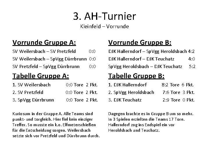 3. AH-Turnier Kleinfeld – Vorrunde Gruppe A: Vorrunde Gruppe B: SV Weilersbach – SV