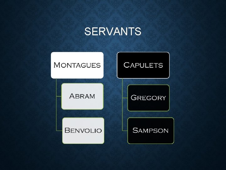 SERVANTS SERVANTS