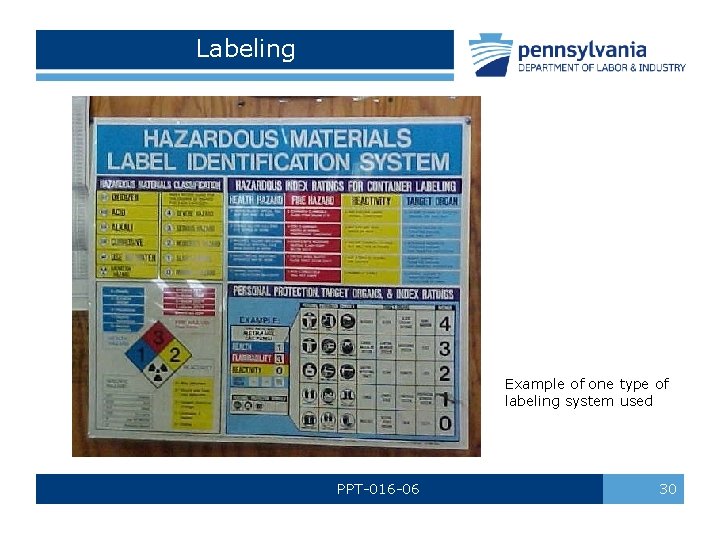 Labeling Example of one type of labeling system used PPT-016 -06 30 Labeling Example of one type of labeling system used PPT-016 -06 30