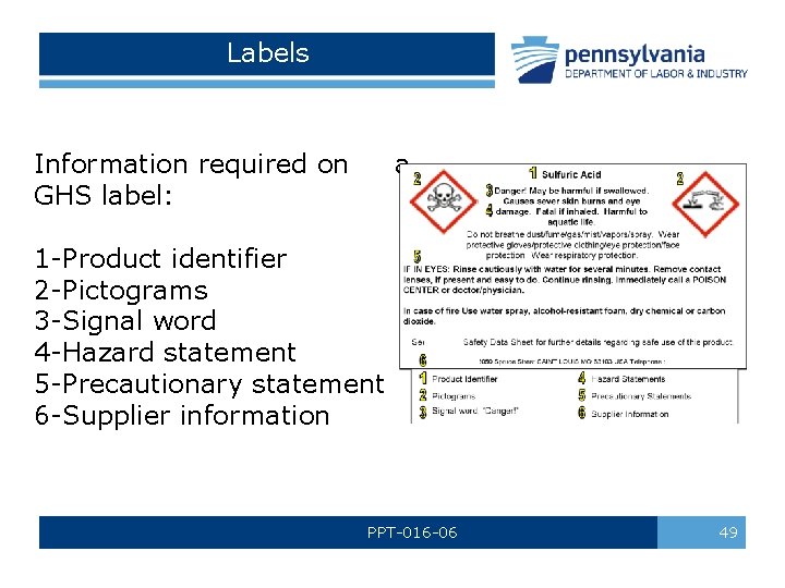 Labels Information required on a GHS label: 1 -Product identifier 2 -Pictograms 3 -Signal Labels Information required on a GHS label: 1 -Product identifier 2 -Pictograms 3 -Signal