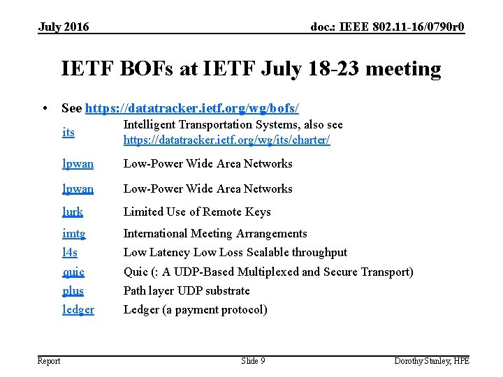 July 2016 doc. : IEEE 802. 11 -16/0790 r 0 IETF BOFs at IETF