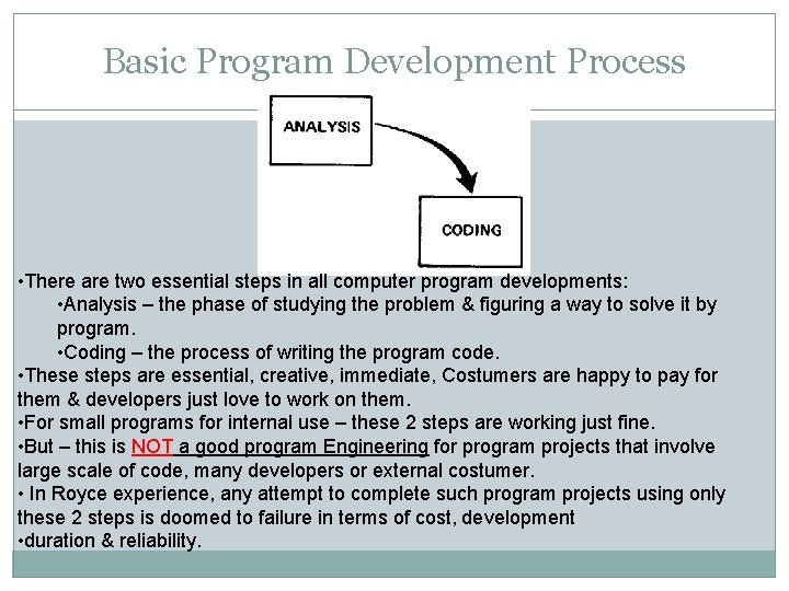 Basic Program Development Process • There are two essential steps in all computer program Basic Program Development Process • There are two essential steps in all computer program