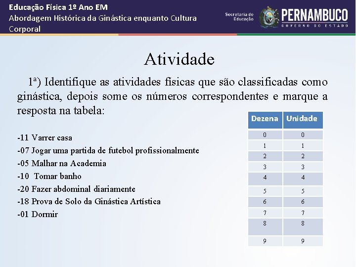 Educação Física 1º Ano EM Abordagem Histórica da Ginástica enquanto Cultura Corporal Atividade 1ª)