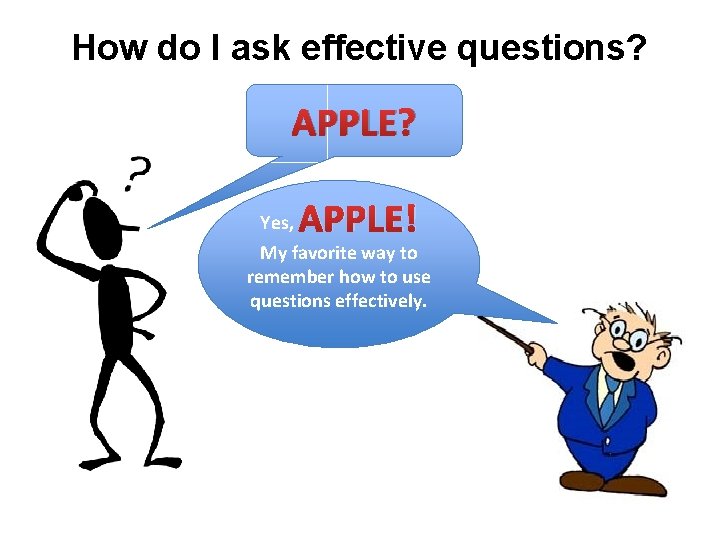 How do I ask effective questions? APPLE? APPLE! Yes, My favorite way to remember