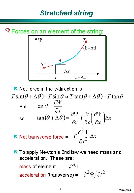 Stretched string D Forces on an element of the string: ë Net force in