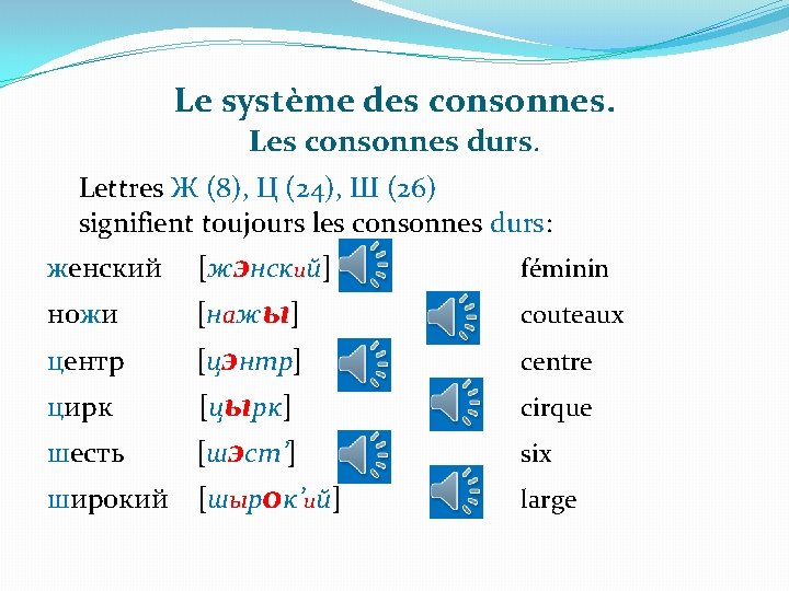 Le système des consonnes. Les consonnes durs. Lettres Ж (8), Ц (24), Ш (26)