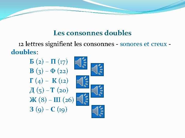 Les consonnes doubles 12 lettres signifient les consonnes - sonores et creux doubles: Б