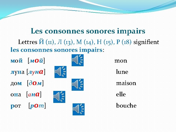 Les consonnes sonores impairs Lettres Й (11), Л (13), М (14), Н (15), Р