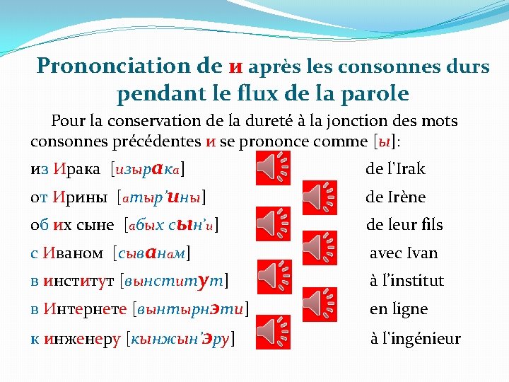 Prononciation de и après les consonnes durs pendant le flux de la parole Pour