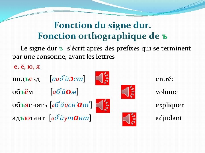 Fonction du signe dur. Fonction orthographique de ъ Le signe dur ъ s’écrit après