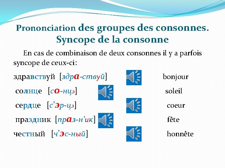 Prononciation des groupes des consonnes. Syncope de la consonne En cas de combinaison de