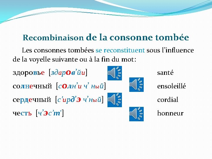 Recombinaison de la consonne tombée Les consonnes tombées se reconstituent sous l’influence de la