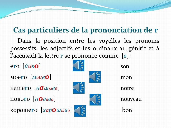 Cas particuliers de la prononciation de г Dans la position entre les voyelles pronoms