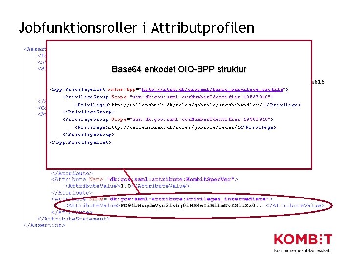 Jobfunktionsroller i Attributprofilen Base 64 enkodet OIO-BPP struktur <bpp: Privilege. List xmlns: bpp="http: //itst.