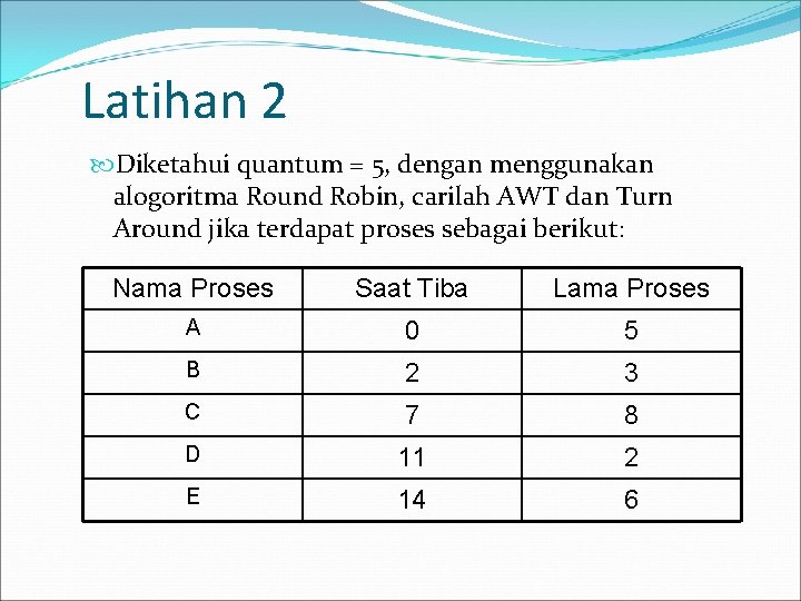 Latihan 2 Diketahui quantum = 5, dengan menggunakan alogoritma Round Robin, carilah AWT dan