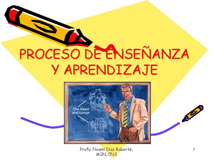 PROCESO DE ENSEÑANZA Y APRENDIZAJE Profa. Noemí Díaz Ruberté, MSN, CNS 1 