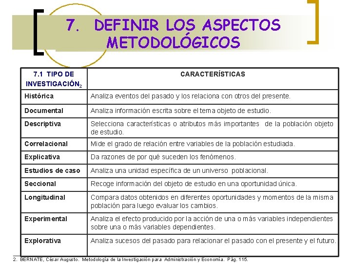 7. DEFINIR LOS ASPECTOS METODOLÓGICOS 7. 1 TIPO DE INVESTIGACIÓN 2 CARACTERÍSTICAS Histórica Analiza