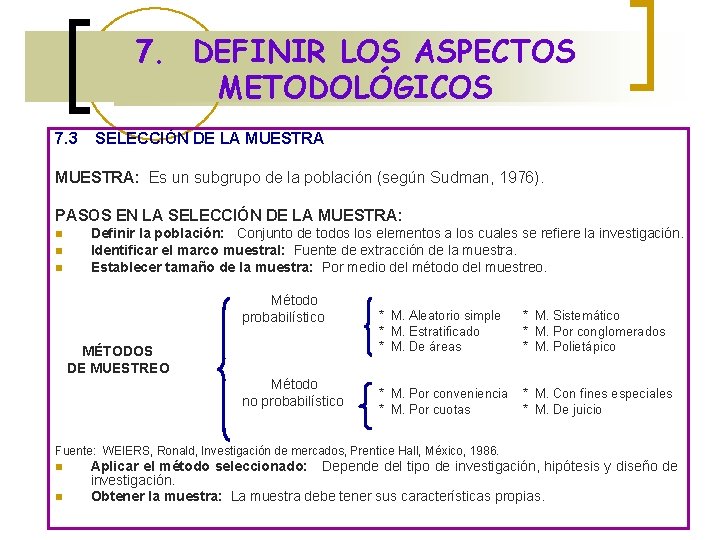 7. DEFINIR LOS ASPECTOS METODOLÓGICOS 7. 3 SELECCIÓN DE LA MUESTRA: Es un subgrupo