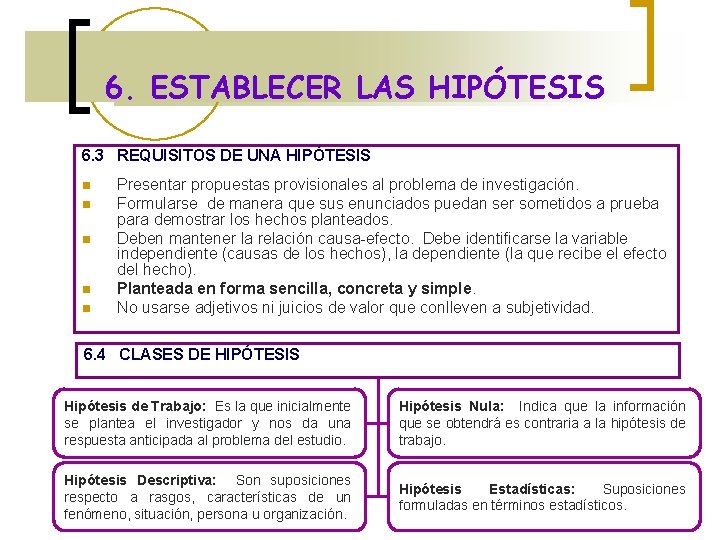 6. ESTABLECER LAS HIPÓTESIS 6. 3 REQUISITOS DE UNA HIPÓTESIS n n n Presentar