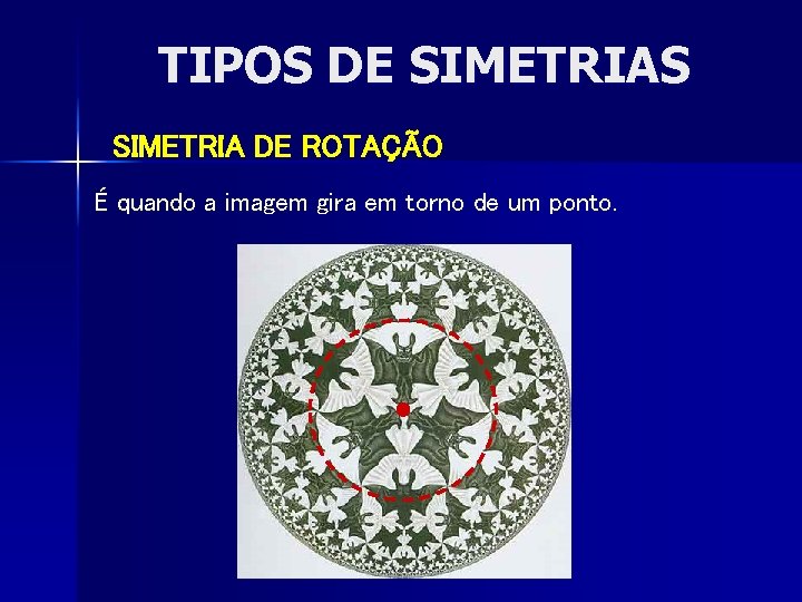 TIPOS DE SIMETRIAS SIMETRIA DE ROTAÇÃO É quando a imagem gira em torno de