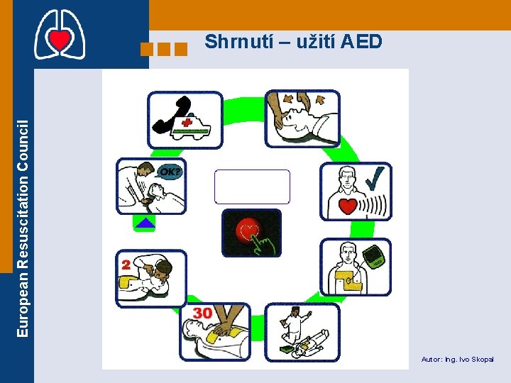 European Resuscitation Council Shrnutí – užití AED Autor: Ing. Ivo Skopal 