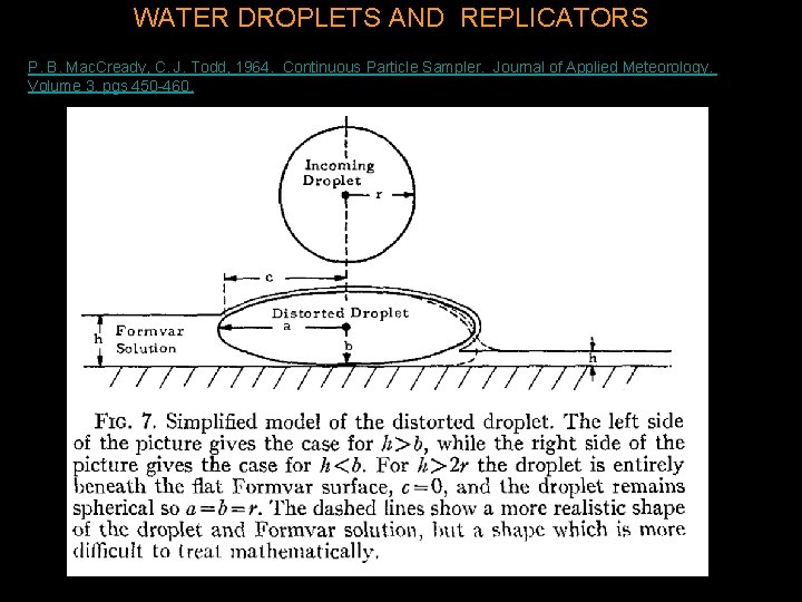 WATER DROPLETS AND REPLICATORS P. B. Mac. Cready, C. J. Todd, 1964. Continuous Particle