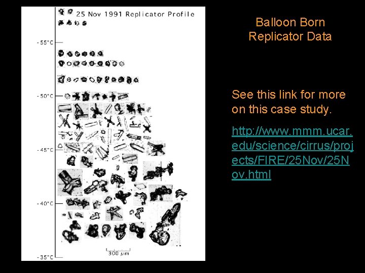 Balloon Born Replicator Data See this link for more on this case study. http: