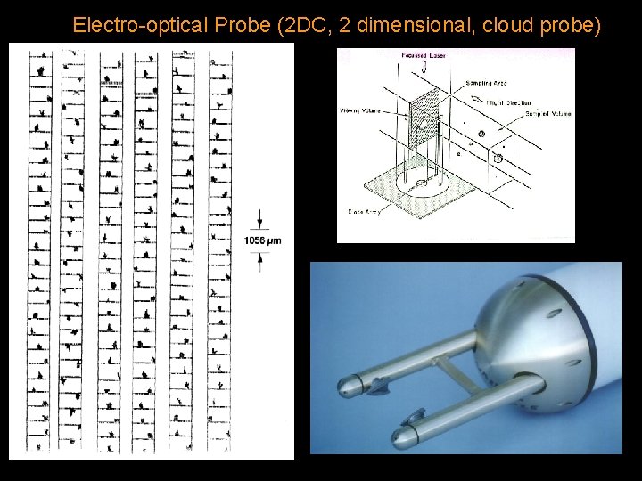 Electro-optical Probe (2 DC, 2 dimensional, cloud probe) Pat Arnott, ATMS 360 Atmospheric Instrumentation