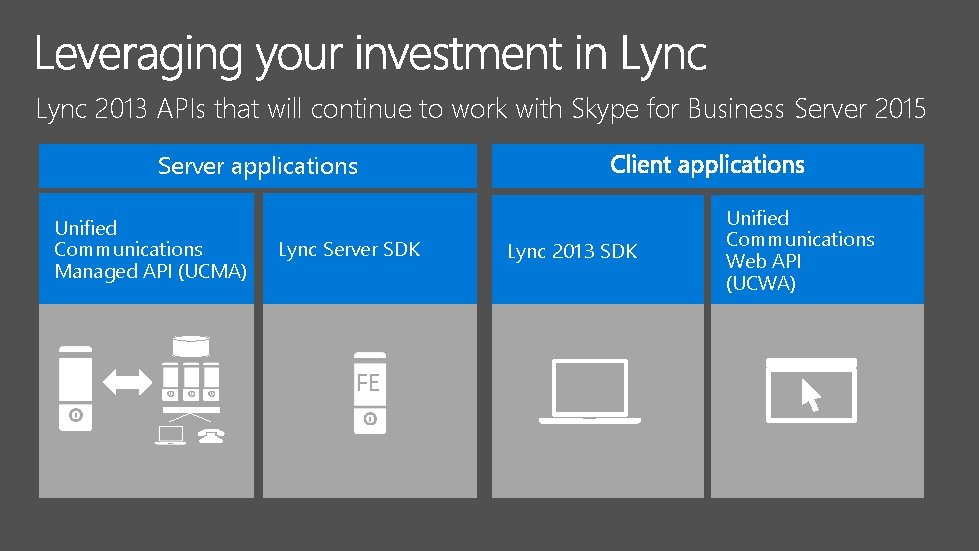 Lync 2013 APIs that will continue to work with Skype for Business Server 2015