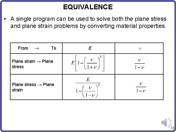 EQUIVALENCE • A single program can be used to solve both the plane stress