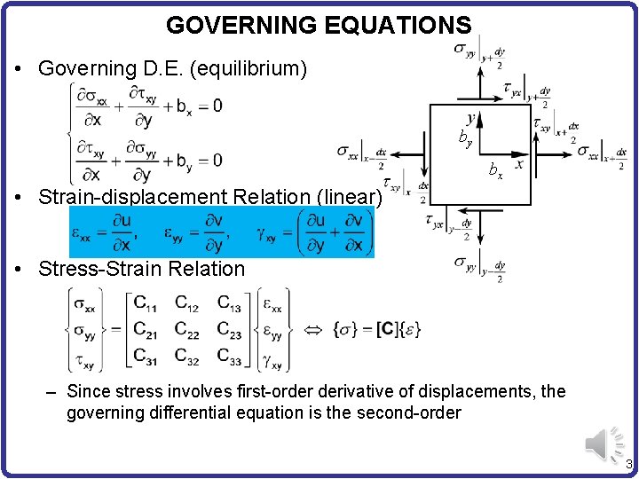 GOVERNING EQUATIONS • Governing D. E. (equilibrium) by bx • Strain-displacement Relation (linear) •