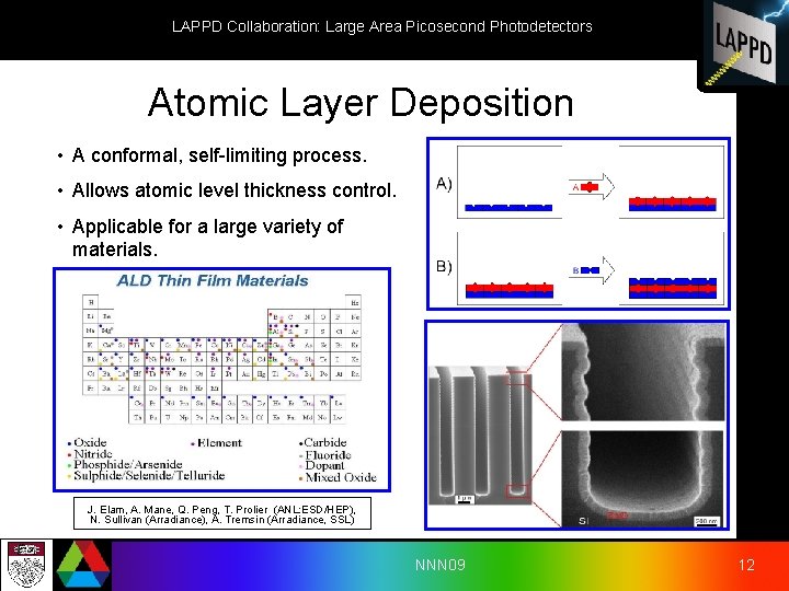 LAPPD Collaboration: Large Area Picosecond Photodetectors Atomic Layer Deposition • A conformal, self-limiting process.