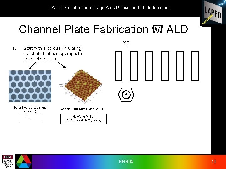 LAPPD Collaboration: Large Area Picosecond Photodetectors Channel Plate Fabrication � w/ ALD pore 1.