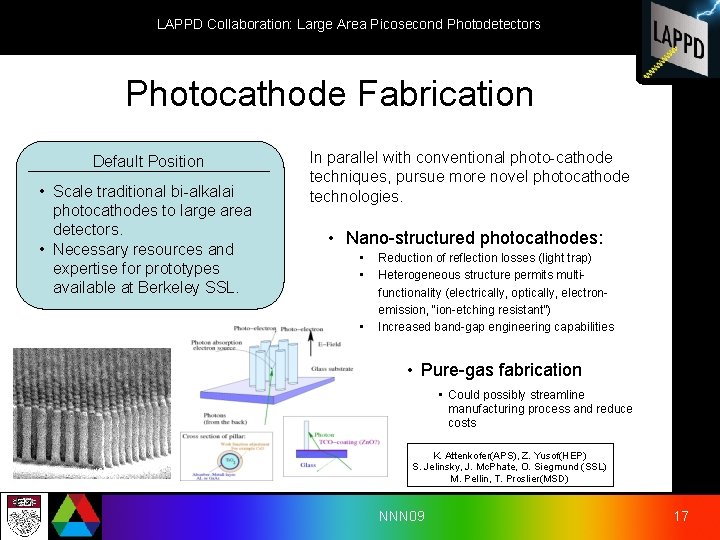 LAPPD Collaboration: Large Area Picosecond Photodetectors Photocathode Fabrication Default Position • Scale traditional bi-alkalai