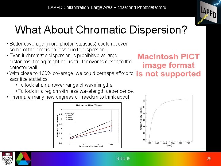 LAPPD Collaboration: Large Area Picosecond Photodetectors What About Chromatic Dispersion? • Better coverage (more