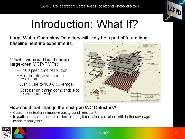 LAPPD Collaboration: Large Area Picosecond Photodetectors Introduction: What If? Large Water-Cherenkov Detectors will likely