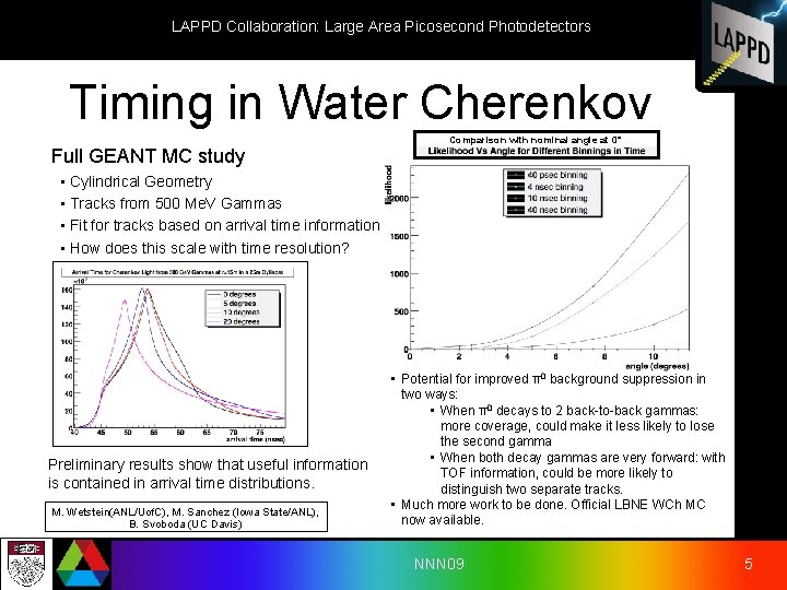 LAPPD Collaboration: Large Area Picosecond Photodetectors Timing in Water Cherenkov Comparison with nominal angle