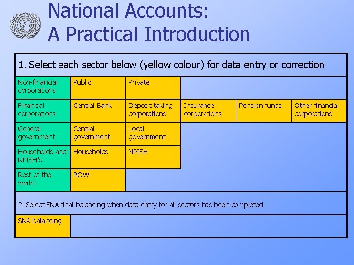 National Accounts: A Practical Introduction 1. Select each sector below (yellow colour) for data