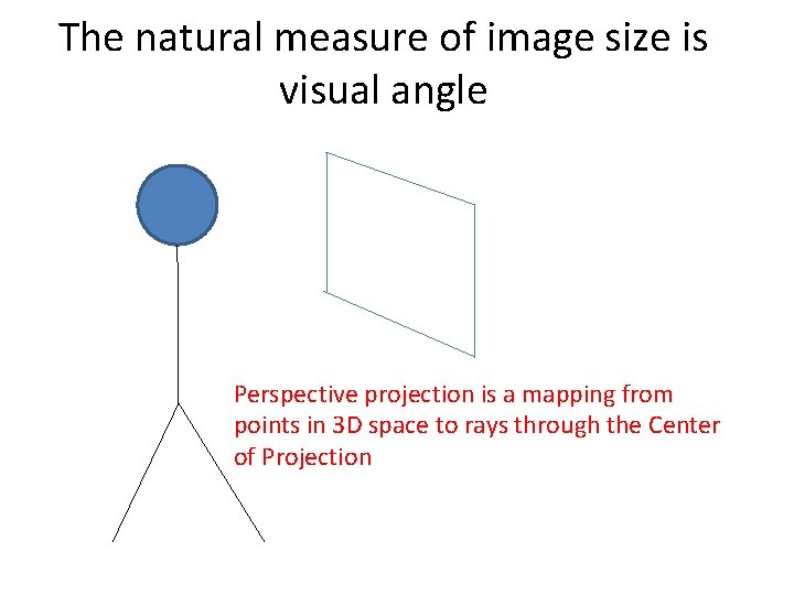 The natural measure of image size is visual angle Perspective projection is a mapping The natural measure of image size is visual angle Perspective projection is a mapping
