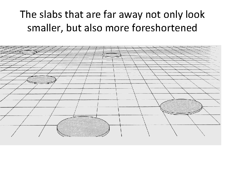 The slabs that are far away not only look smaller, but also more foreshortened The slabs that are far away not only look smaller, but also more foreshortened
