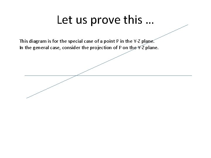 Let us prove this … This diagram is for the special case of a Let us prove this … This diagram is for the special case of a