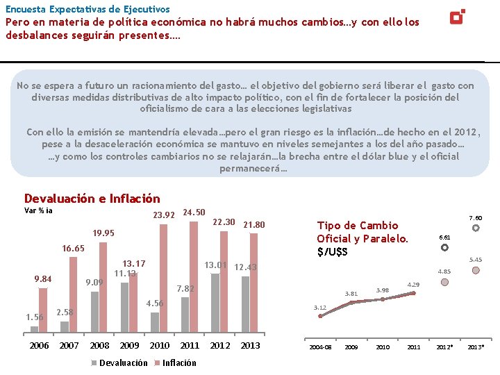 Encuesta Expectativas de Ejecutivos Pero en materia de política económica no habrá muchos cambios…y